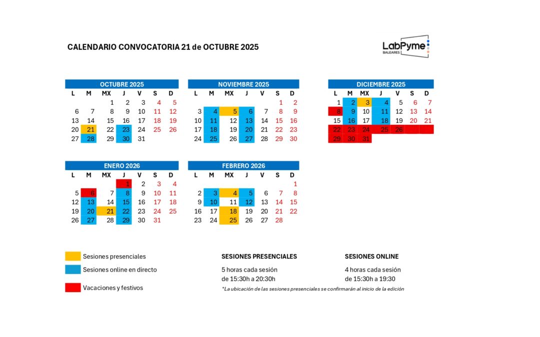 Edición 21 de Octubre de 2025